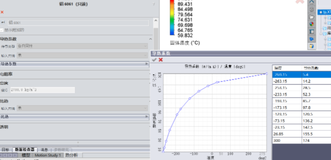 flotherm xt 热管教程